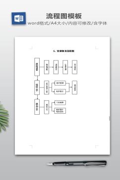 党课教育流程图下载