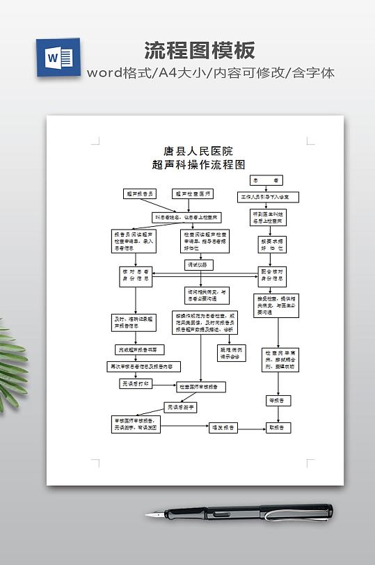 流程科