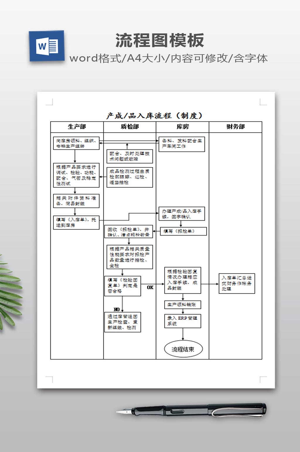 工作流程图模板下载素材