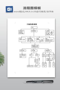 医院抢救流程图下载