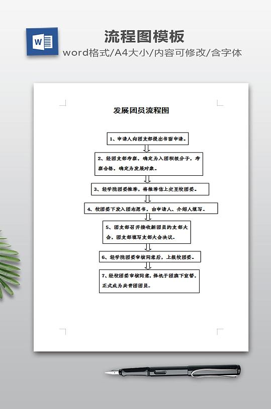 发展团员流程图下载-众图网