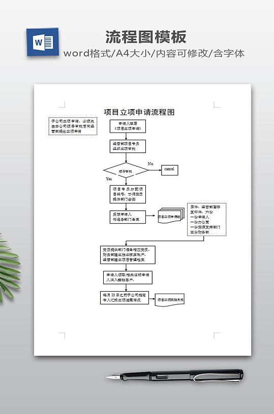 项目立项申请流程图-众图网