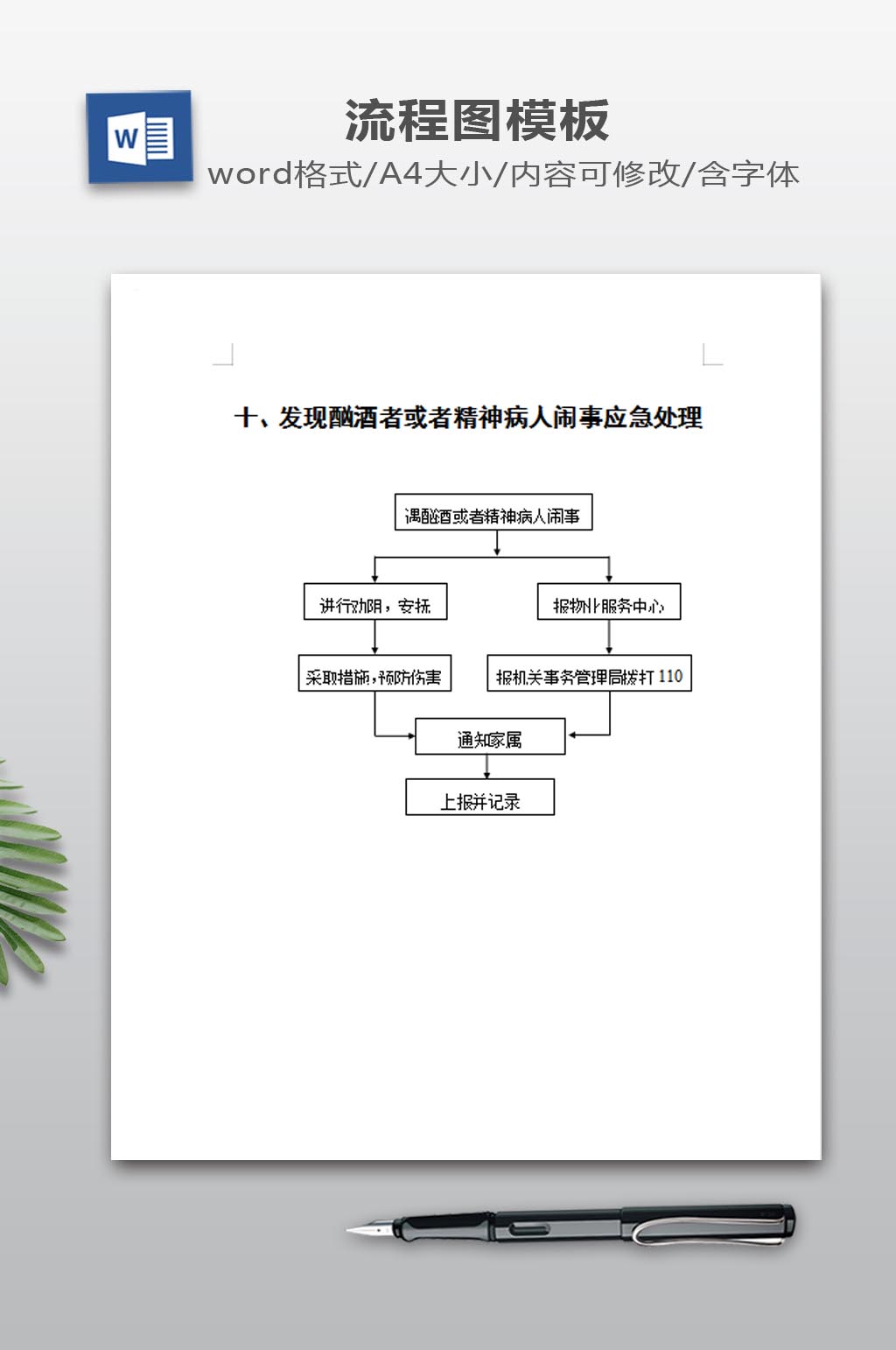 事故应急流程下载素材