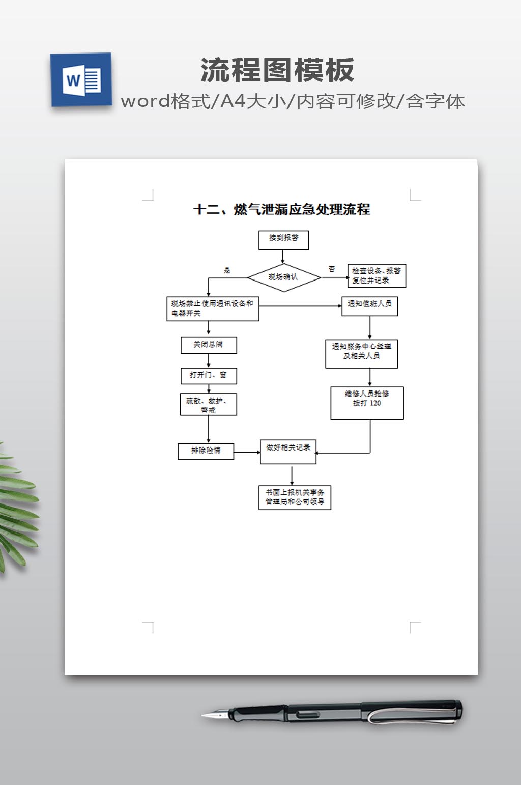 流程图WORD下载素材