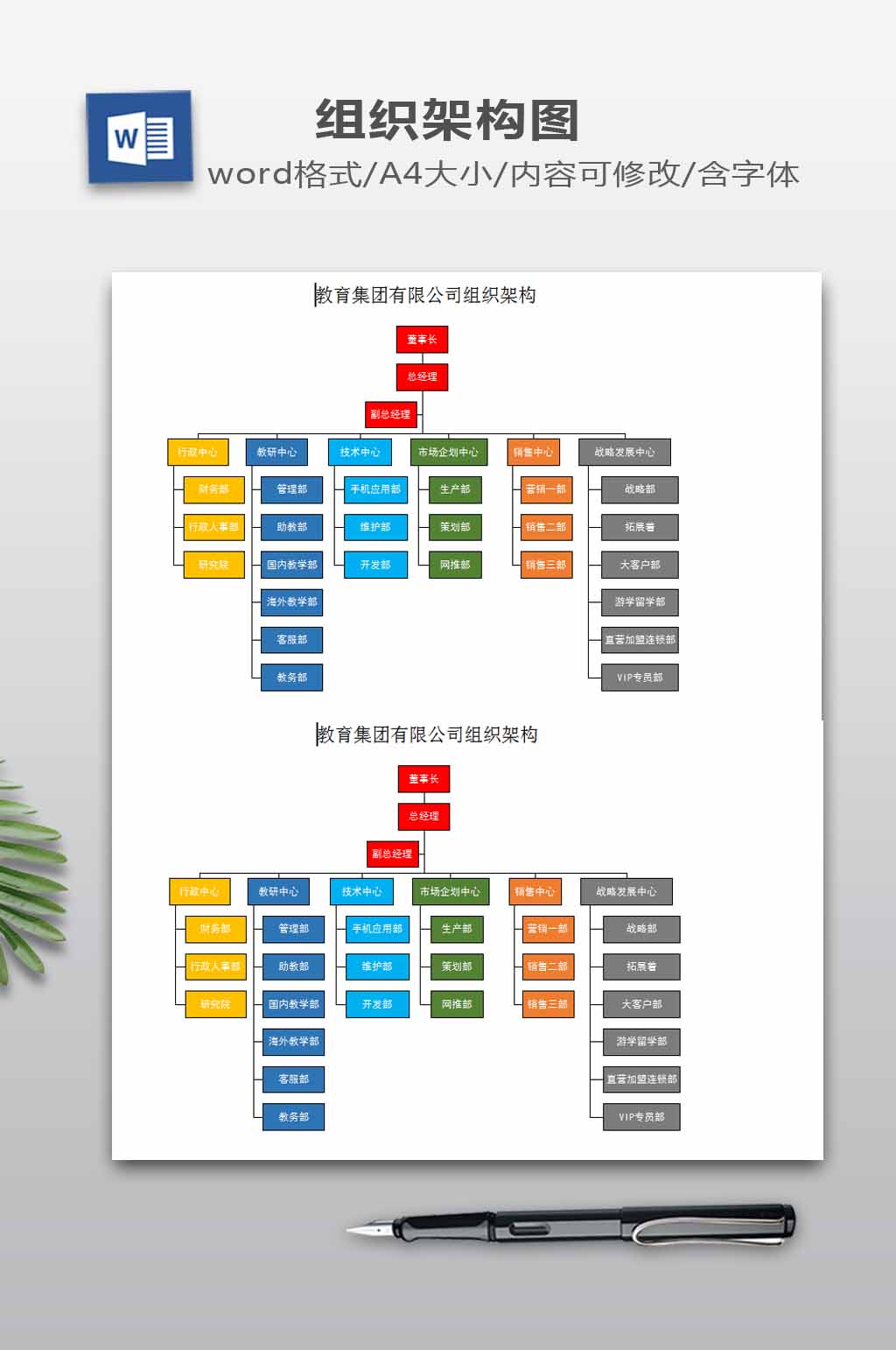 教育集团组织架构图素材