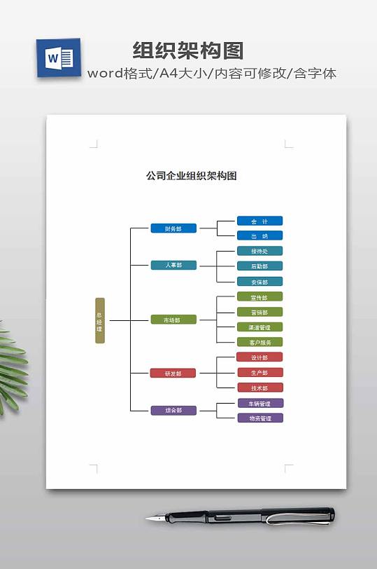 公司企业组织架构表-众图网
