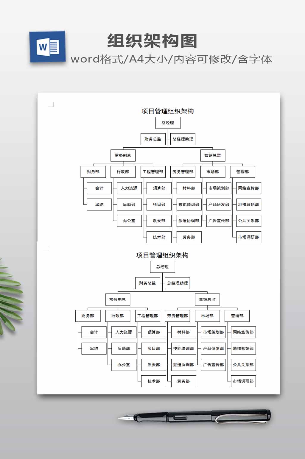 项目管理架构表下载素材