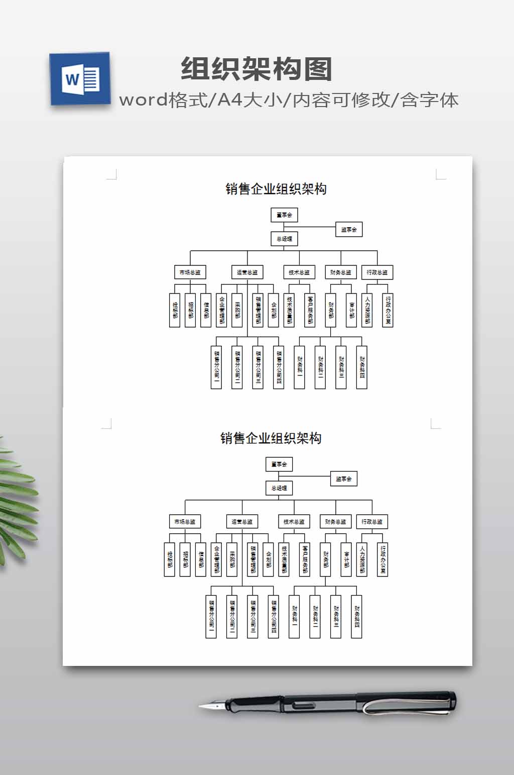 10人销售公司组织架构图片