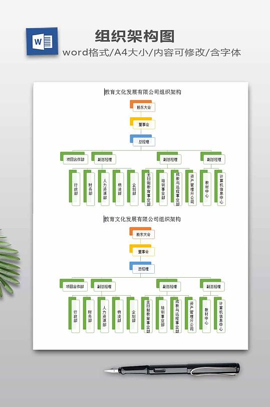 公司组织架构表下载-众图网