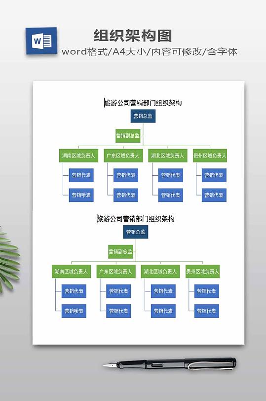 营销部门组织架构表-众图网