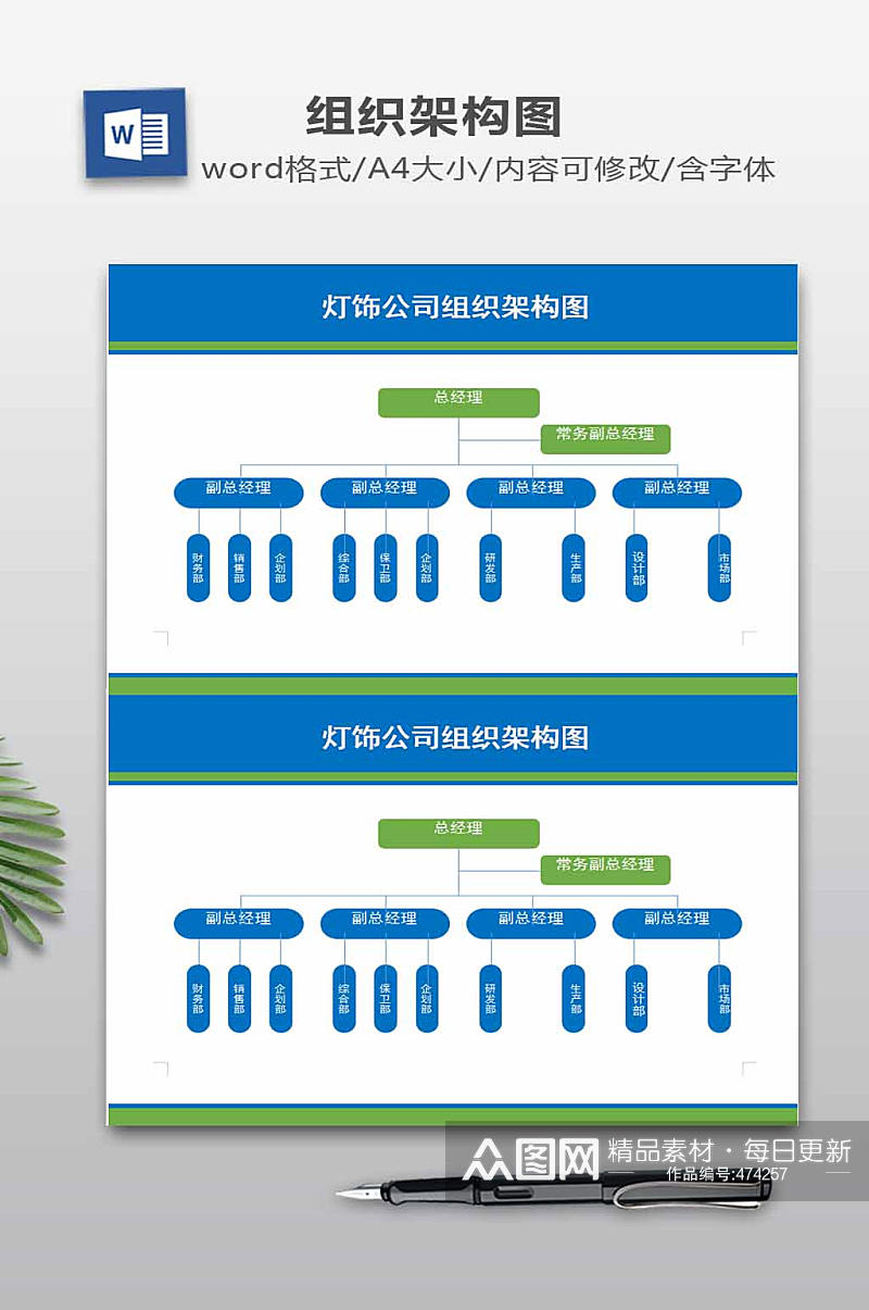 灯饰公司组织架构图素材