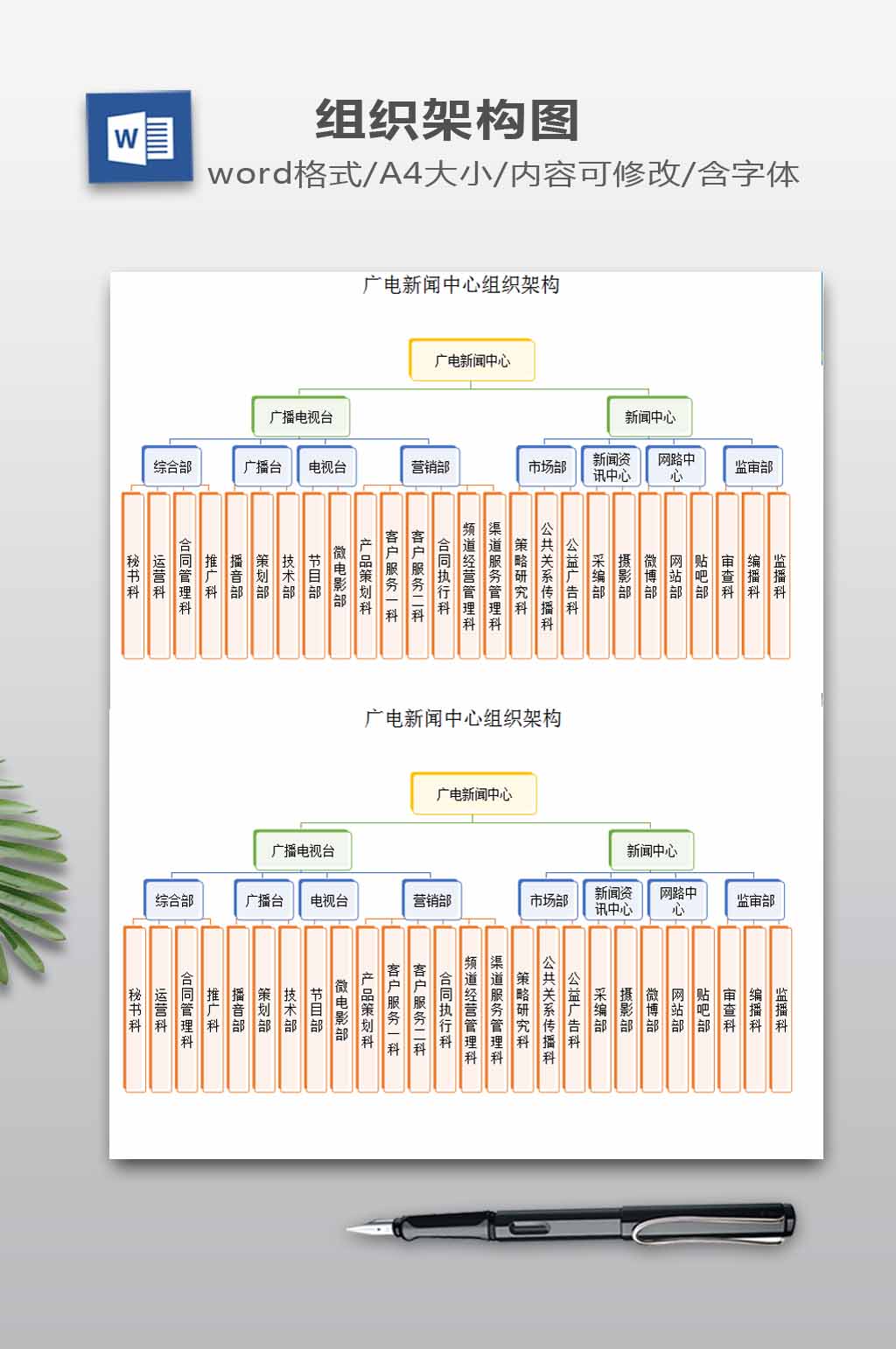 广电中心组织架构图素材