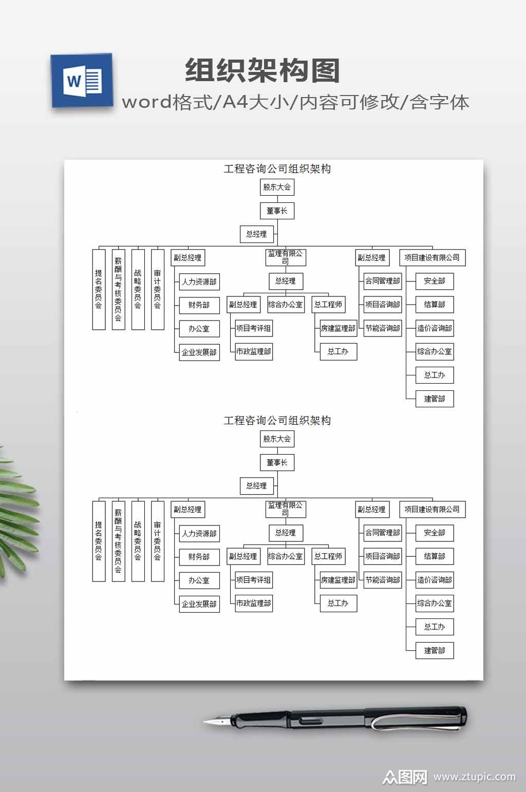 工程公司组织架构表