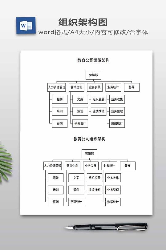 教育公司组织架构表