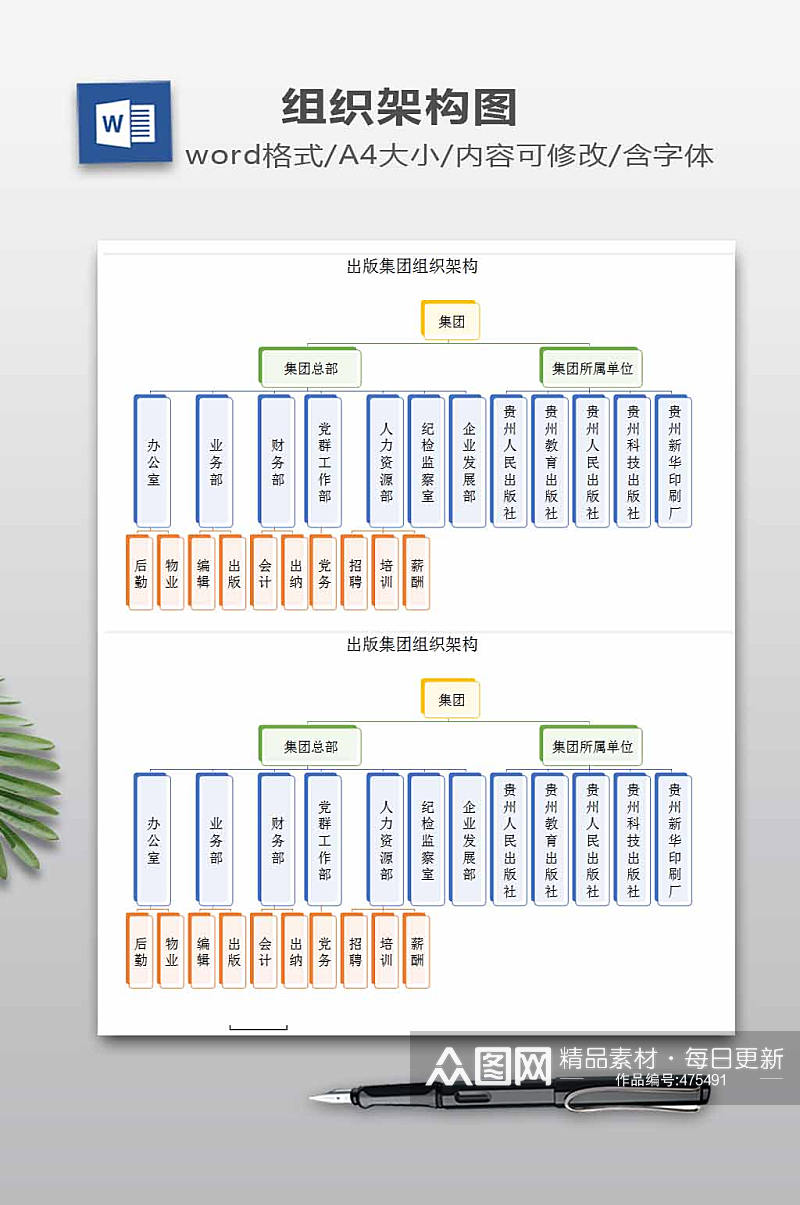 出版公司架构表下载素材