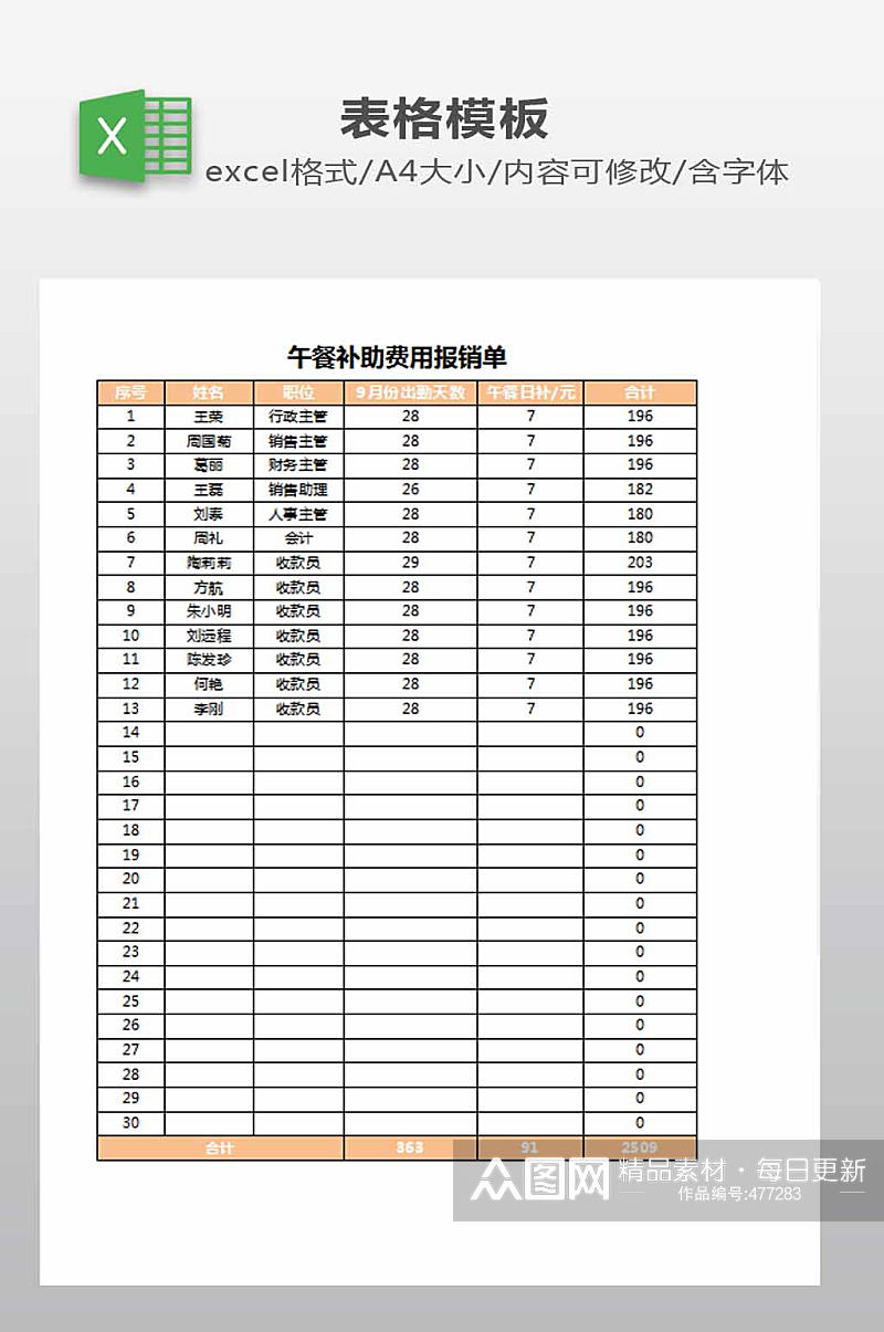 午餐补助费用报销单素材