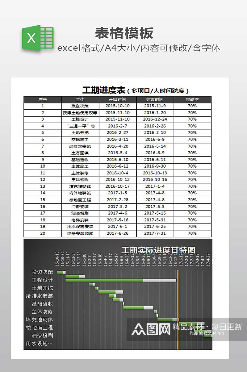 计划表EXCEL模板素材