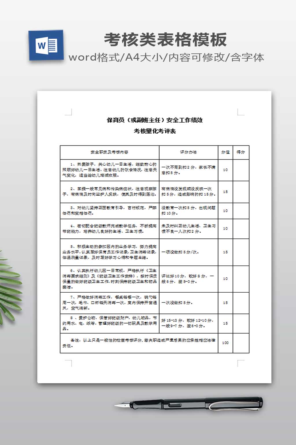 保育员安全工作绩效考评表素材