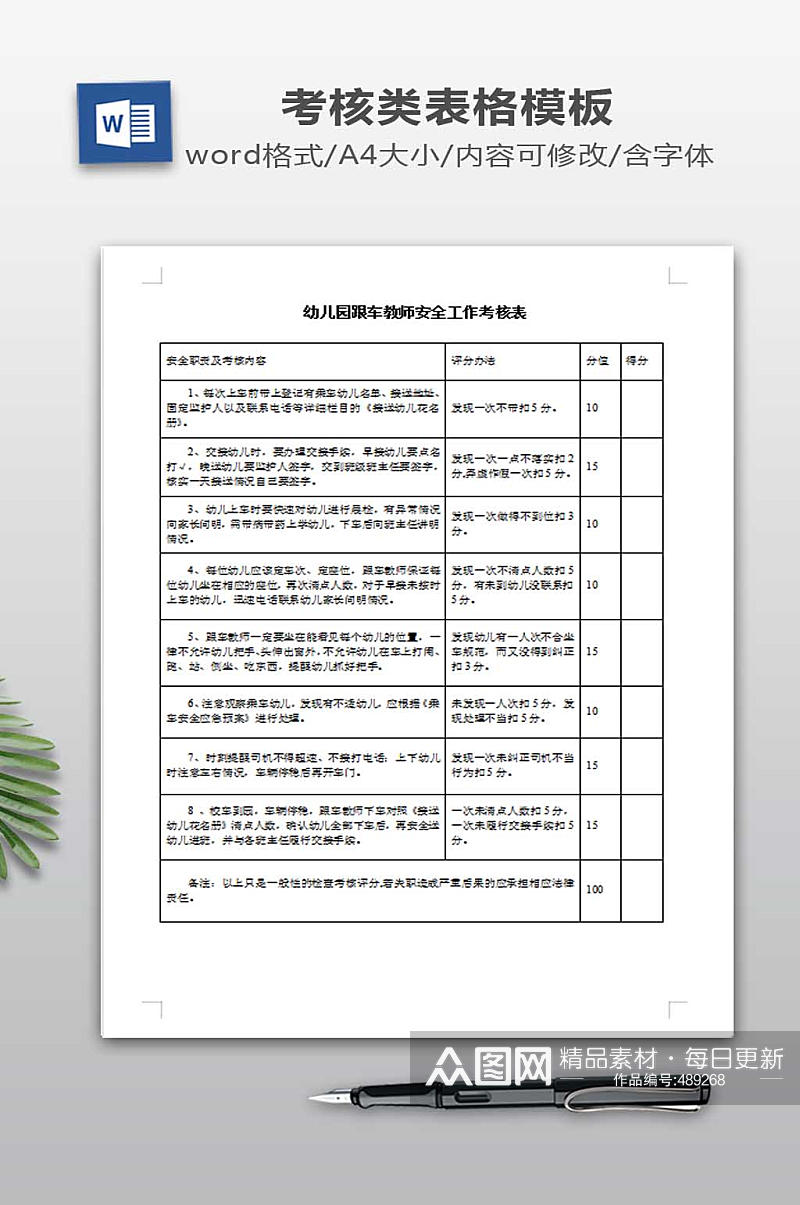 教师安全工作绩效考核表素材