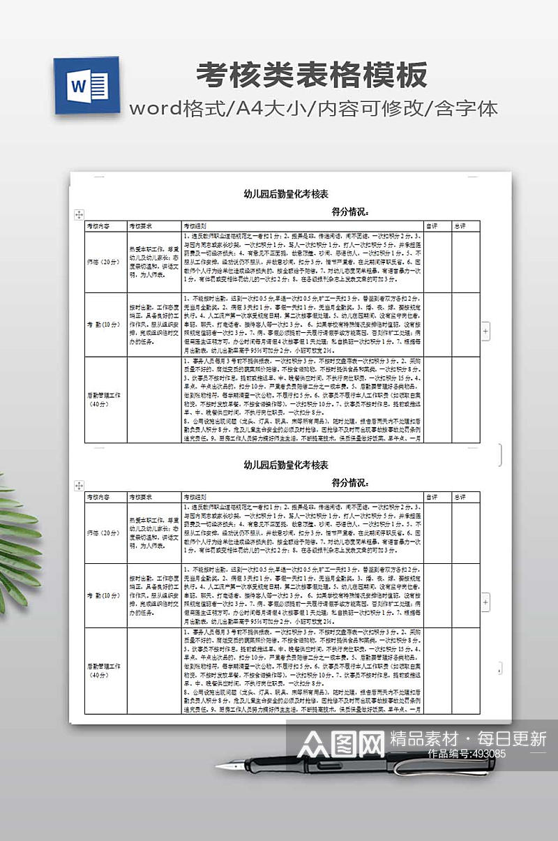 幼儿园后勤量化考核表素材