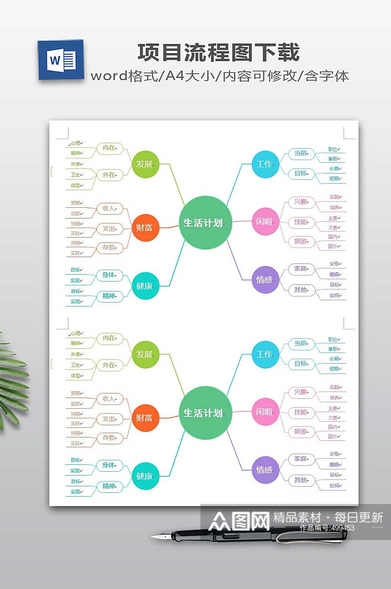 生活计划流程图下载素材