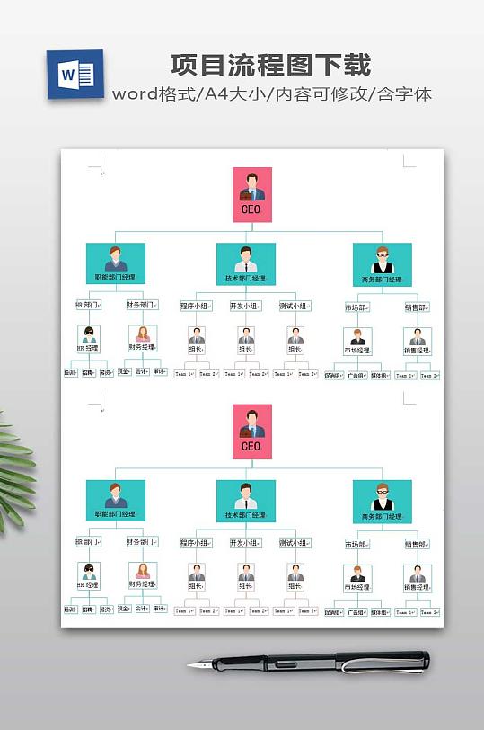 公司架构流程图下载-众图网