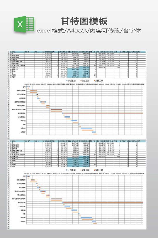 计划调整实际甘特图-众图网