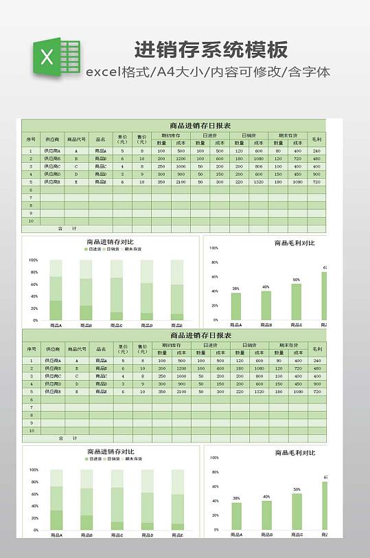 商品进销存日报表