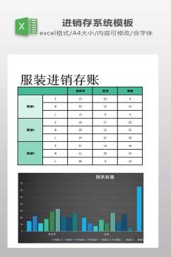 服装进销存帐模板