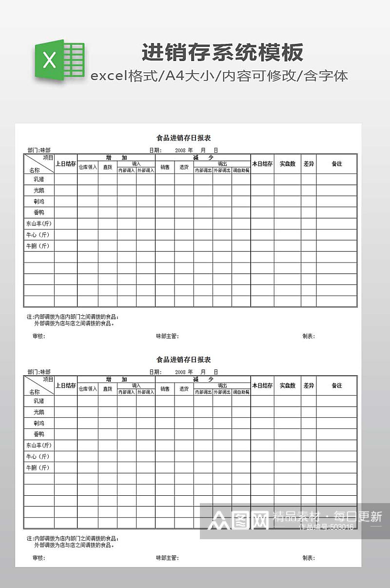 食品进销存日报表素材