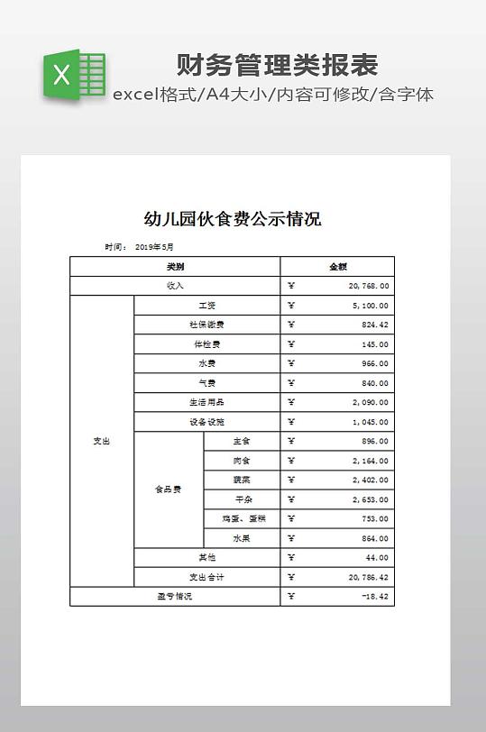 幼儿园伙食费公示情况