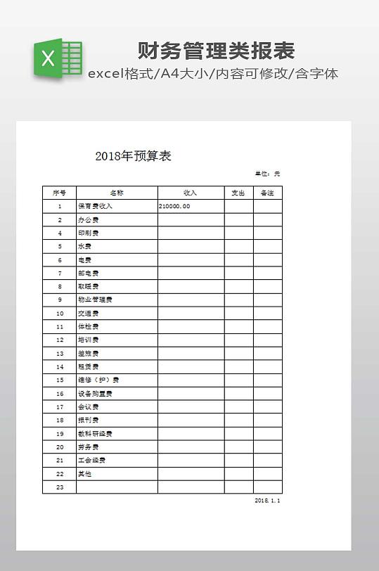 幼儿园预算决算表