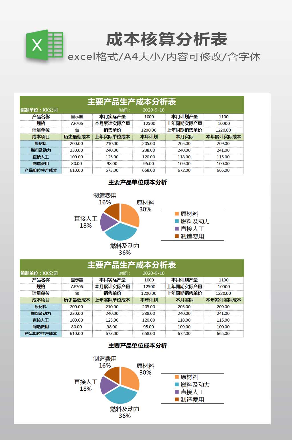 生产成本分析表下载素材