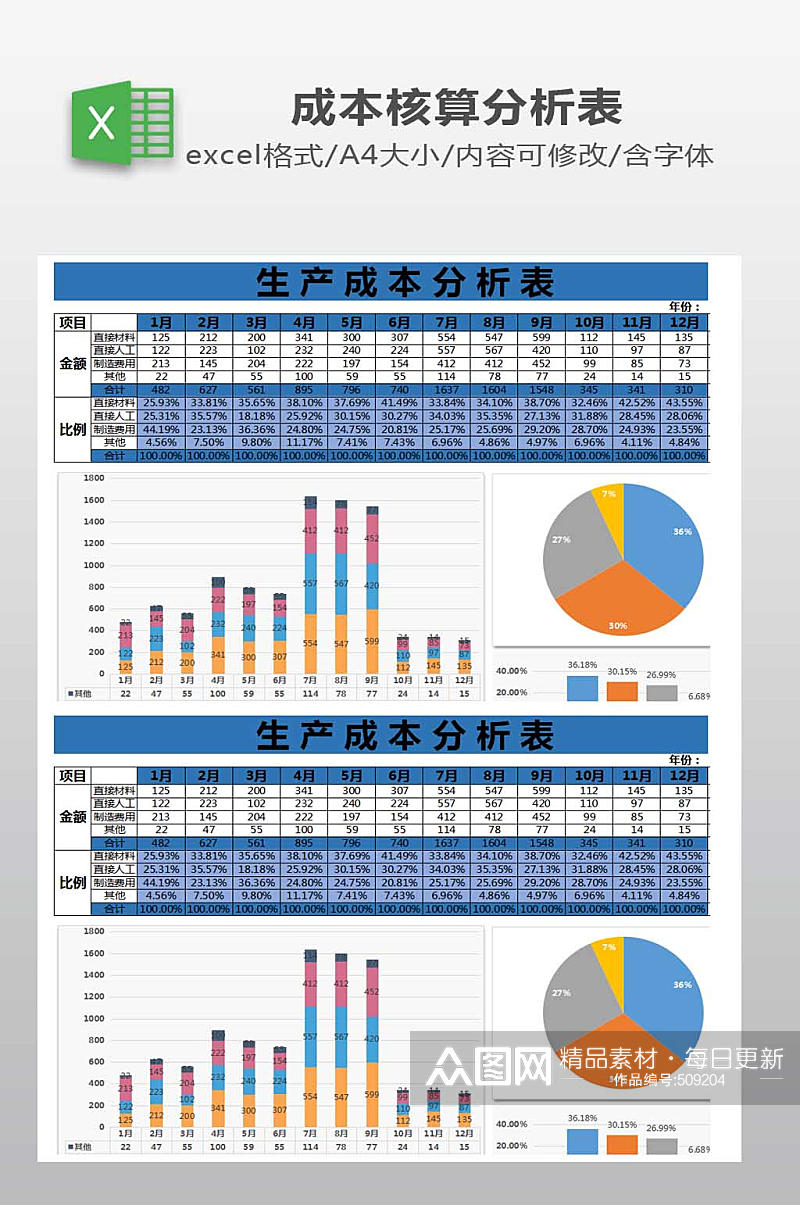 成本分析表模板下载素材