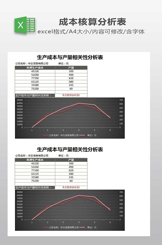 成本核算分析表下载