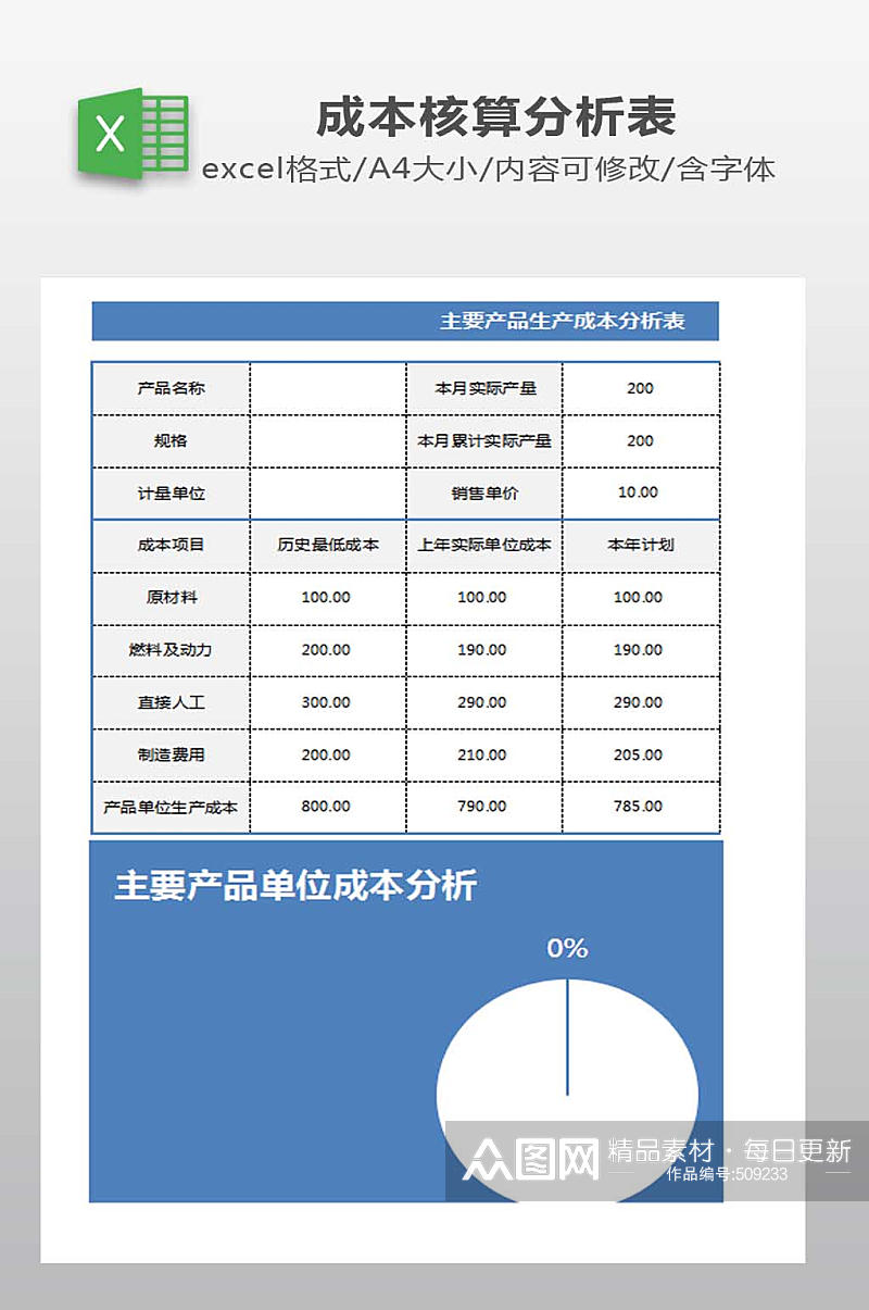 成本核算分析表下载素材