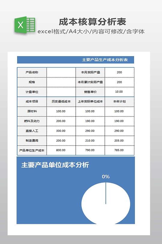 成本核算分析表下载