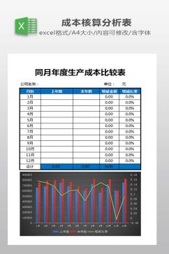 生产成本报表下载