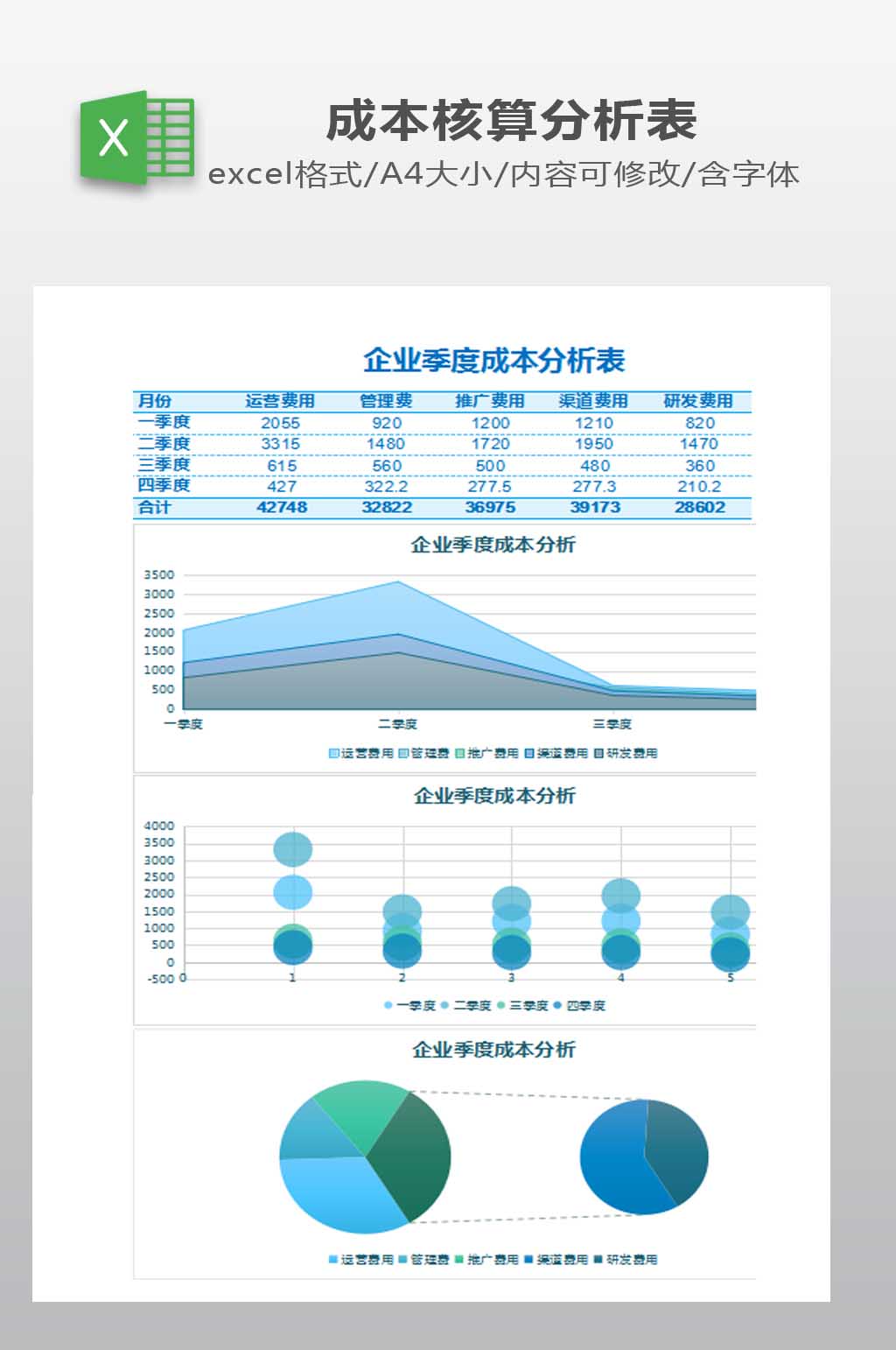 企业成本核算分析表素材
