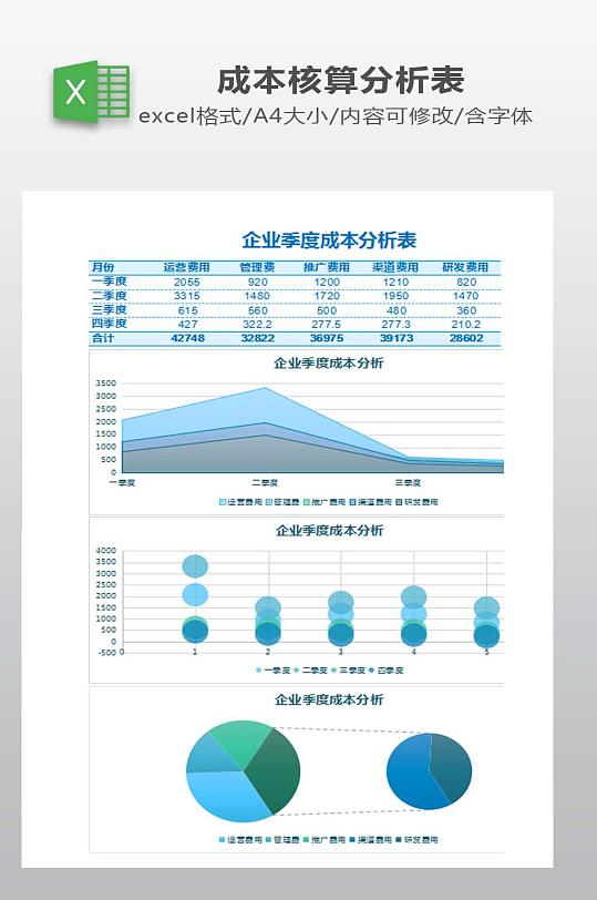 企业成本核算分析表