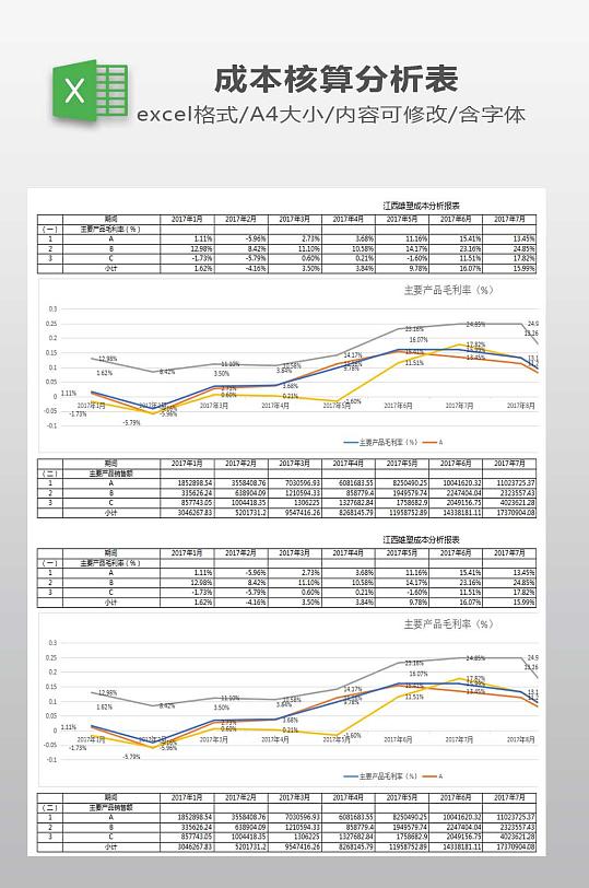 成本分析报表下载