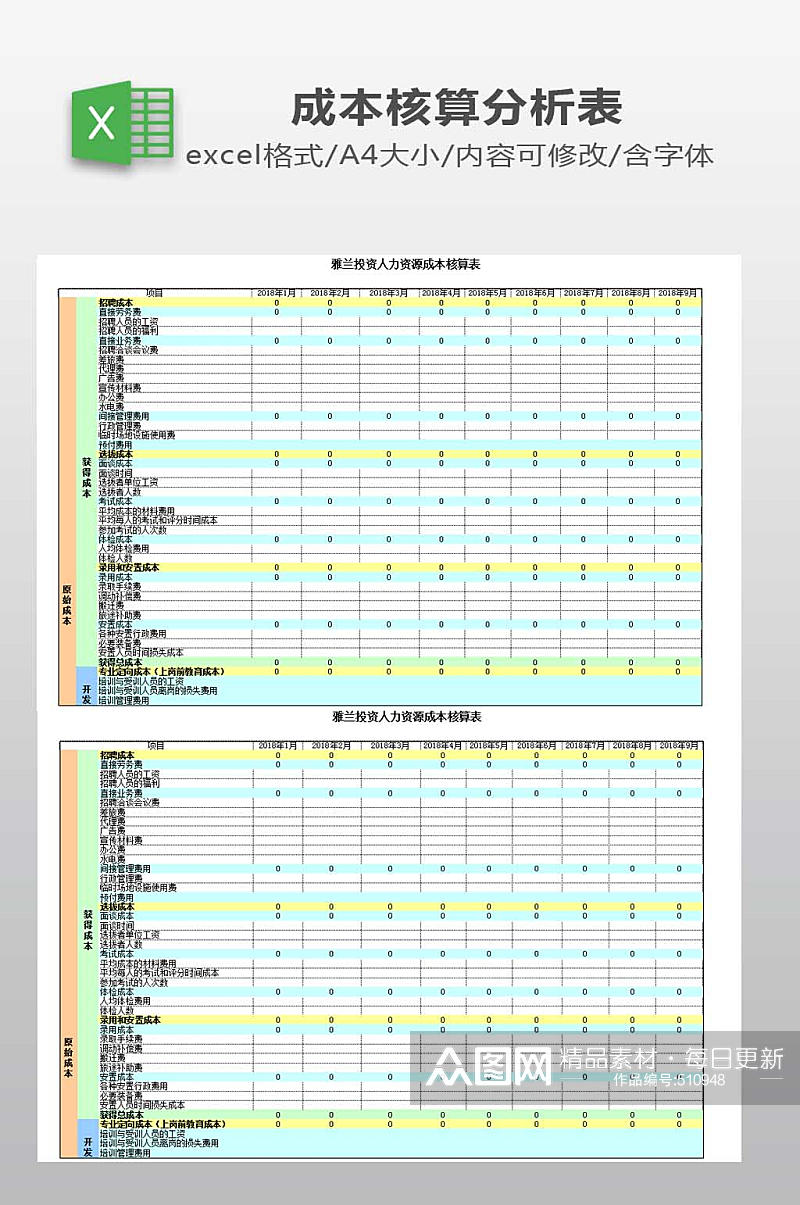 人力成本核算表模板素材