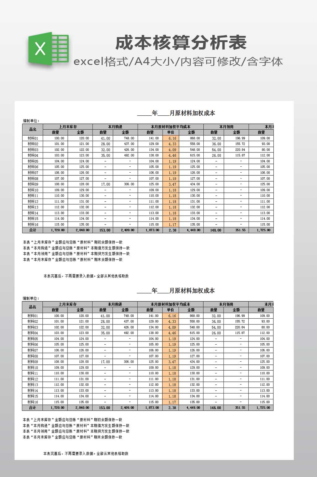 生产企业成本核算表格素材