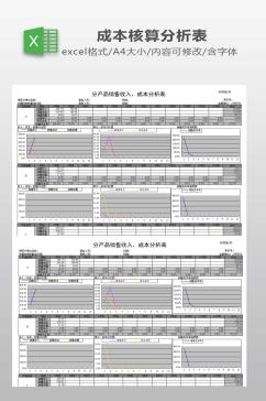 销售收入成本费用税金分析表