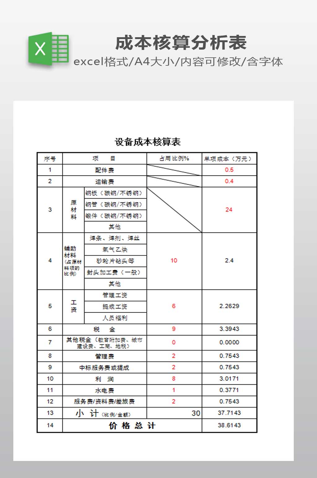 设备成本核算表模板素材