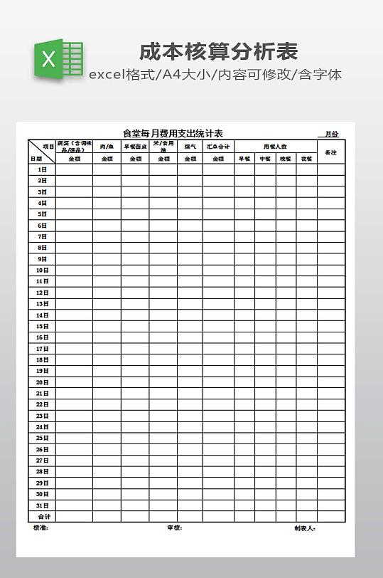 食堂每月成本核算表
