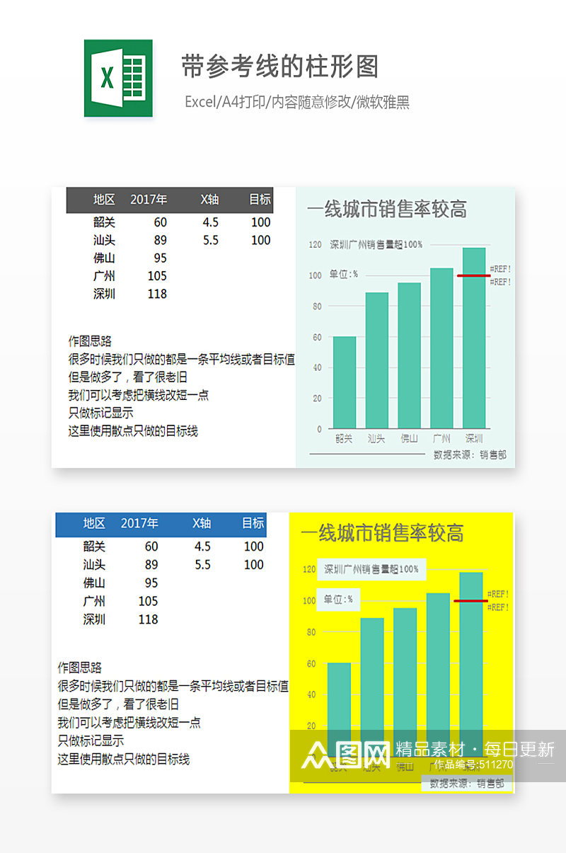 图表EXCEL海报素材