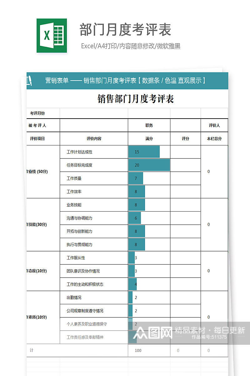 销售月度考评表下载素材