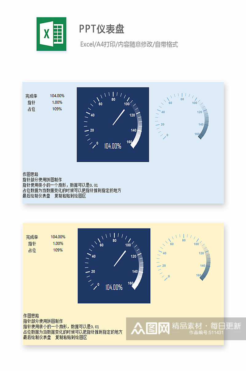 可视化图表设计下载素材