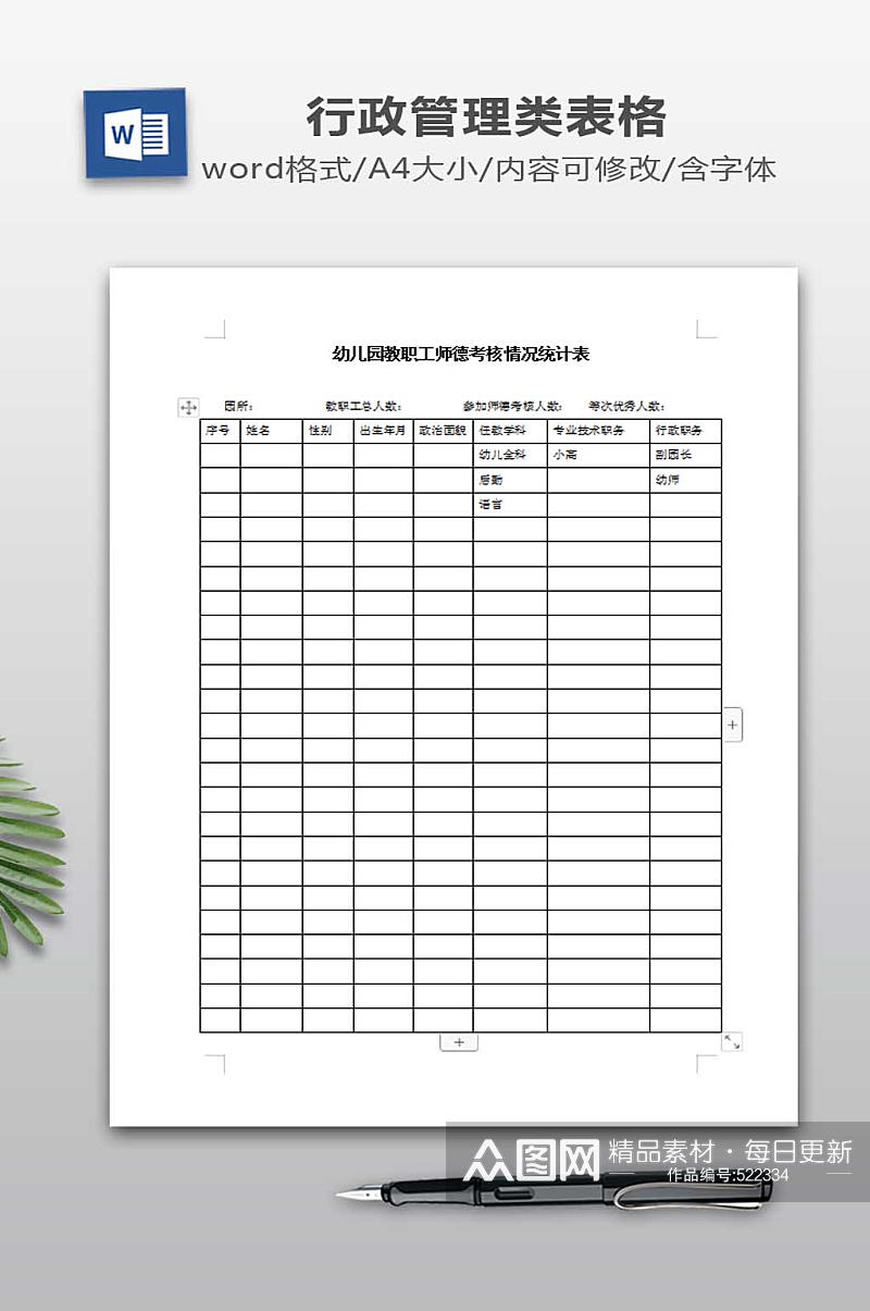 师德考核情况统计表素材